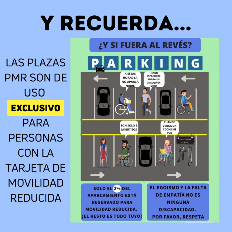 MAPA PMR muestra que pasa si se ocupan zonas de aparcamiento destinadas a personas con movilidad reducida